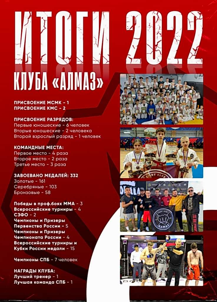 Итоги результатов спортсменов клуба Алмаз 2022 года